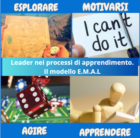 LEADER NEI PROCESSI DI APPRENDIMENTO.IL MODELLO E.M.A.L